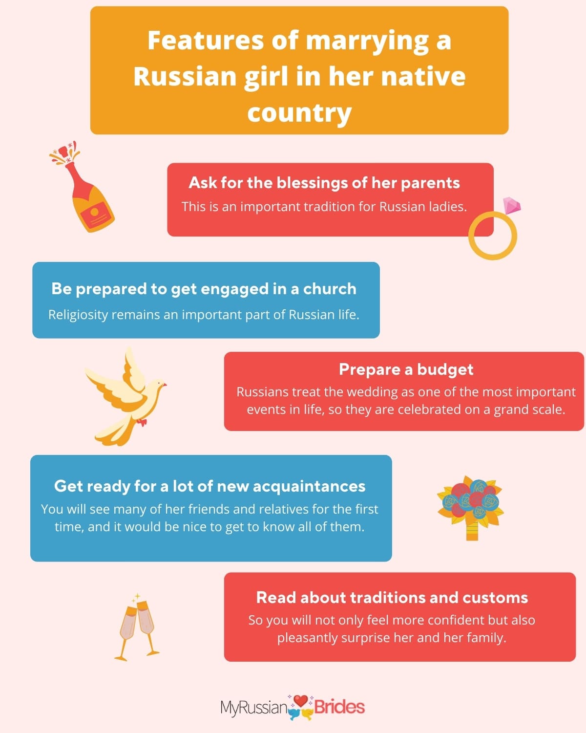 Infographics: Features of marrying a Russian girl in your native country